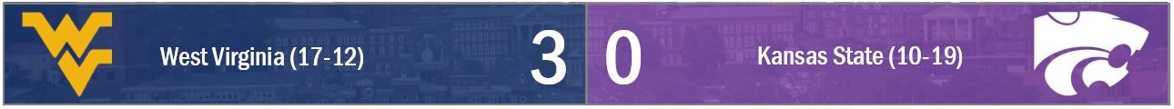 wvu ksu score